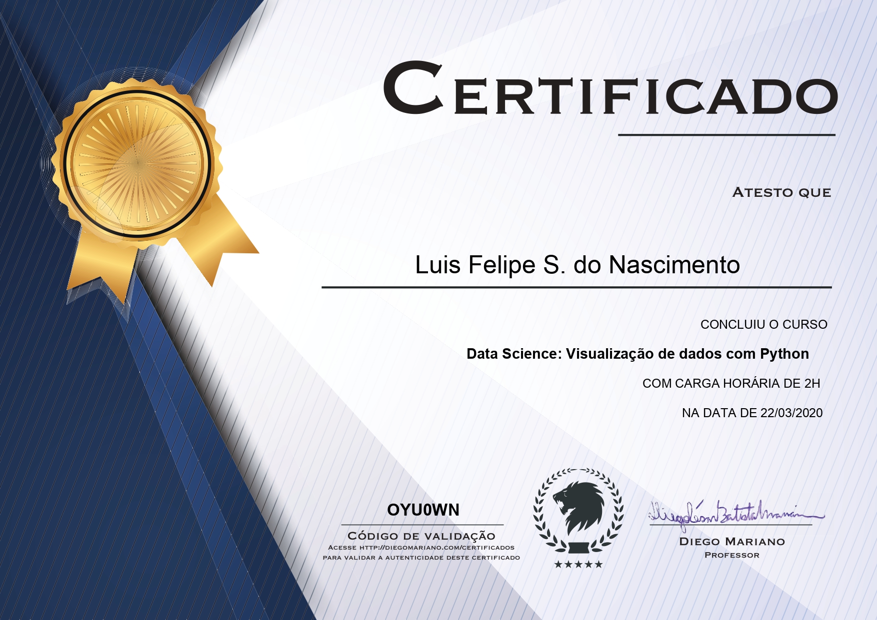 Data Science: Data Visualization with Python